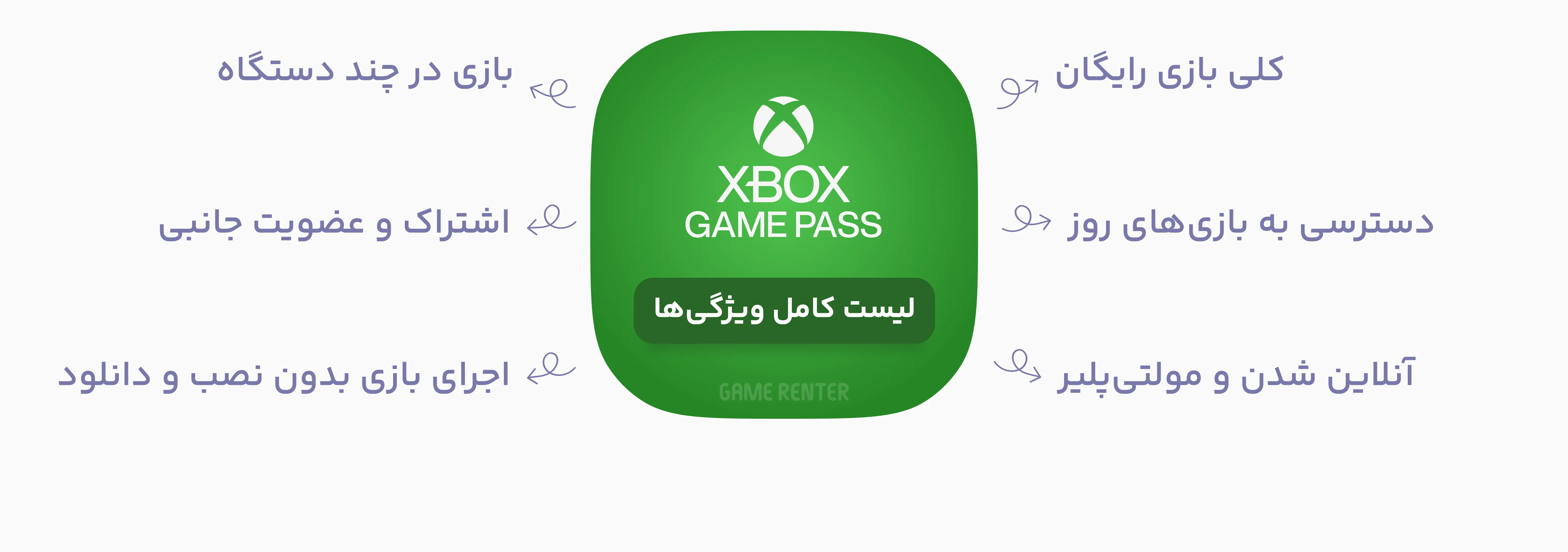 مزیت‌های گیم پس