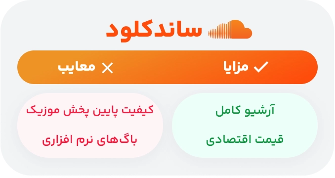 مزایا و معایب ساندکلود